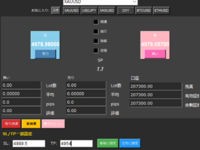 MT5 トレードパネル