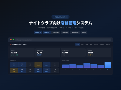 ナイトクラブ向け店舗管理システム（Next.js × Supabase）